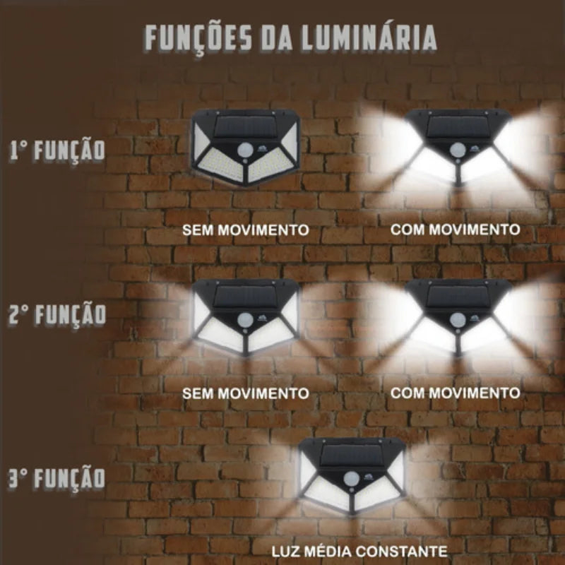 Luminária Solar LED com Sensor de Presença